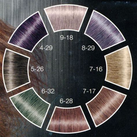 Schwarzkopf Igora Metallics Color Chart | Hair color chart, Schwarzkopf hair color chart ...