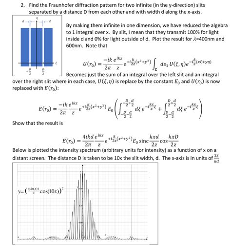 Solved 2. Find the Fraunhofer diffraction pattern for two | Chegg.com