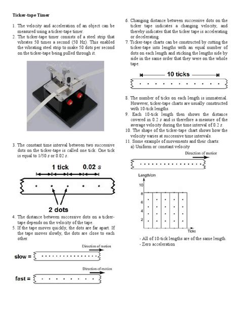 Ticker-Tape Timer and Chart | Acceleration | Velocity