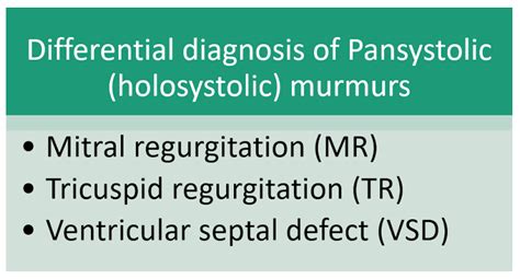 Pansystolic Murmur- DD - MEDizzy