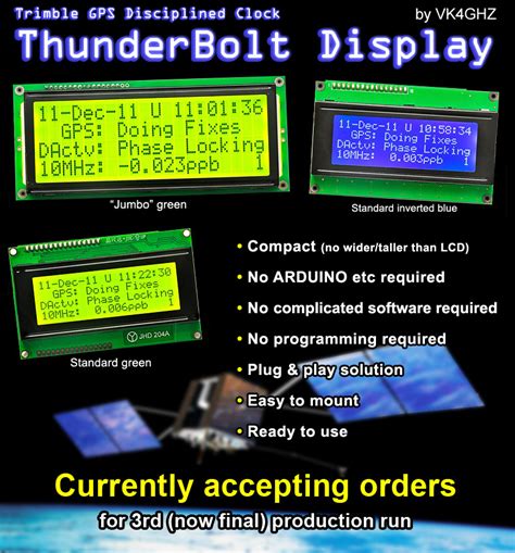 ThunderBolt Display – VK4GHZ.com