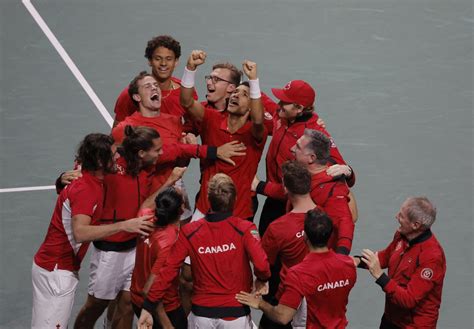 List of Davis Cup winners | Reuters