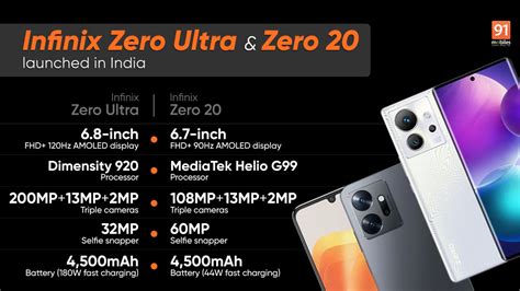 Infinix Zero 20, Zero Ultra 5G launched in India: price, specs - TechiAzi