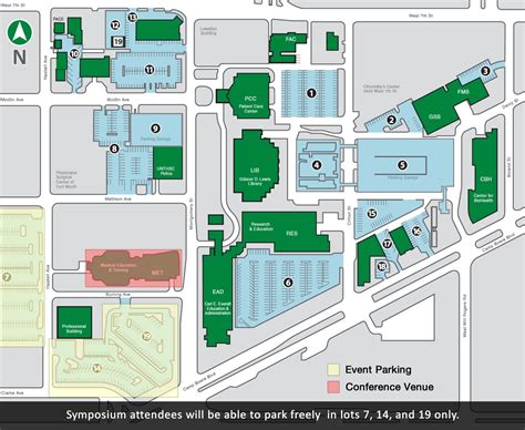 UNT Health Science Center | Open Access @ UNT