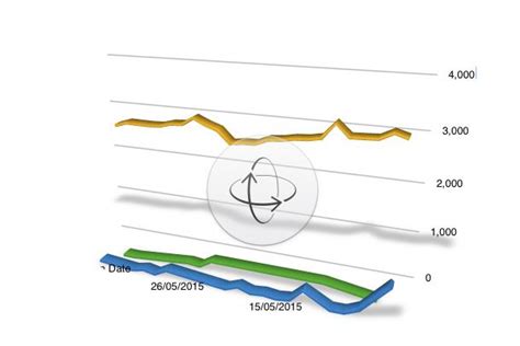 How to find apple s numbers power spreadsheet features behind the simplicity – Artofit