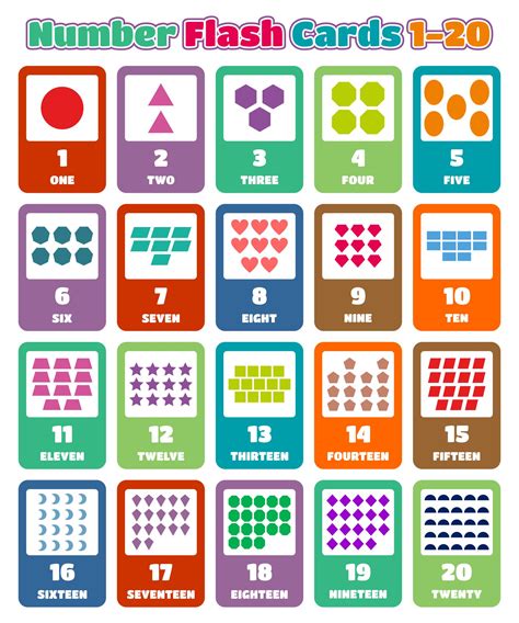 Printable Number Flashcards