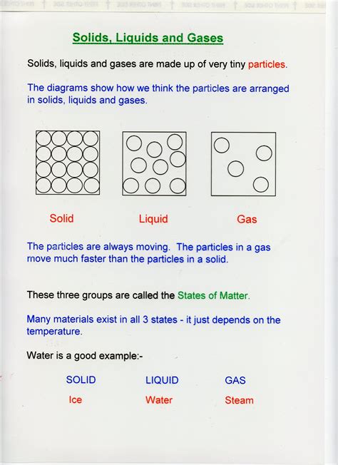 Identifying Solid Liquid And Gas Worksheet