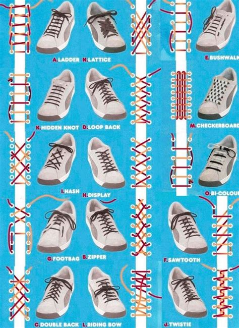 basket | Ways to lace shoes, Shoe lace patterns, Shoe laces