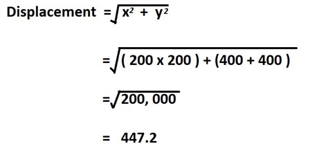 How to Calculate Displacement.