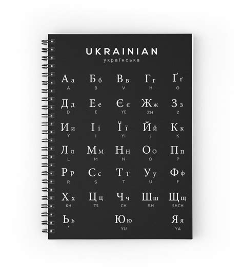 Ukrainian Alphabet Chart