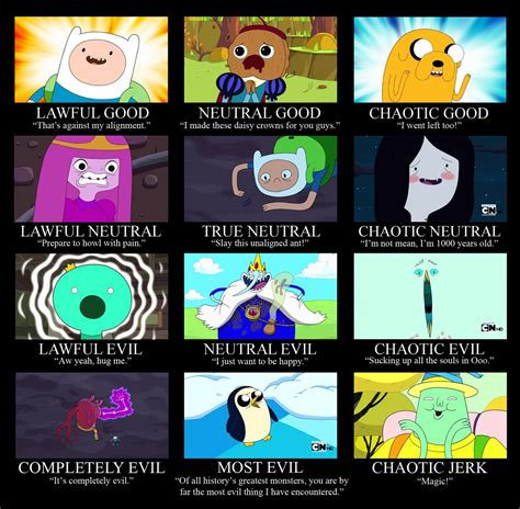 Adventure time characters - Adventure Time With Finn and Jake Photo (34402985) - Fanpop