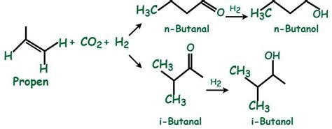 Butan-1-Ol Formula - Structure, Properties, Uses, and FAQs