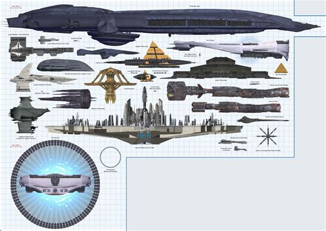 Stargate Ships Archives - Gatecast