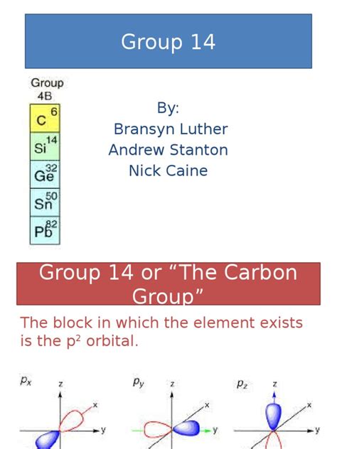 group 14 | Carbon | Chemical Elements