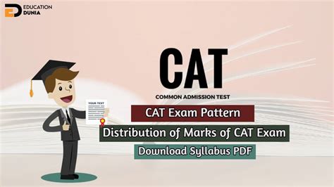 CAT Exam Pattern 2020 Available, Download CAT Syllabus (Latest).