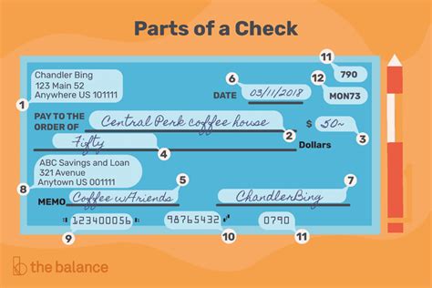 Where's the Routing Number on a Check? | What's the number, Ty dollar, Social security card