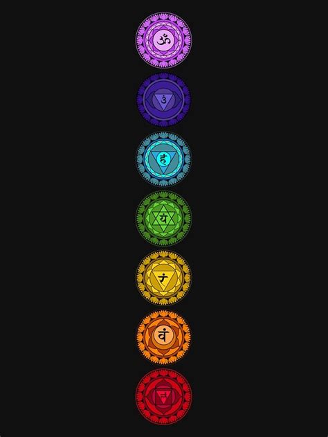 7 Chakra Wallpaper, Mandala Wallpaper, Galaxy Wallpaper, 7 Chakras ...