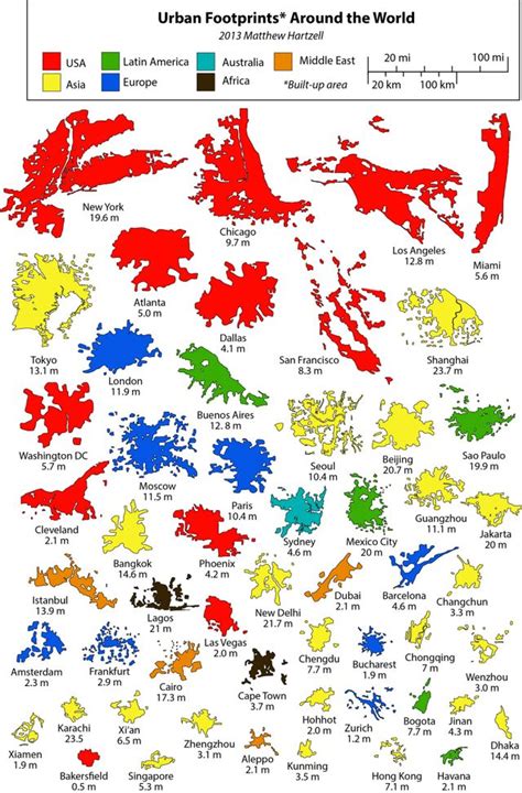 Areas of the largest of the largest Metropolitan Areas in the world - A comparison #Urbanism # ...