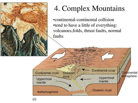 PPT - Mountain orogeny PowerPoint Presentation, free download - ID:1203511