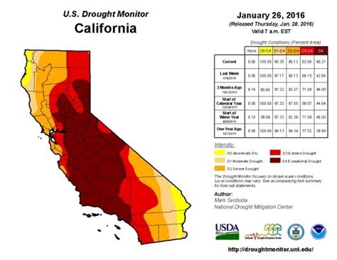 El Niño Is Here, So Why Is California Still in Drought? | Climate Central