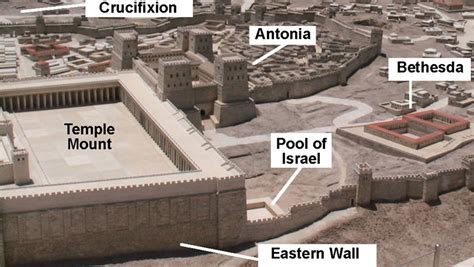 Pool of Bethesda - Jerusalem 101