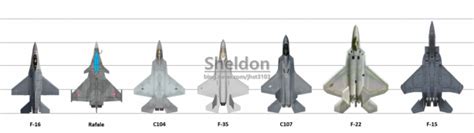 KAI KF-21 Boramae (Project KF-X) | Strategic Front Forum