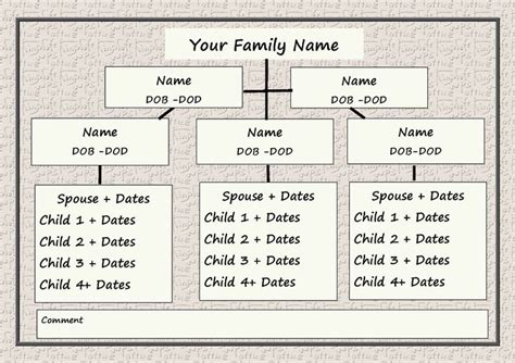 Family Tree Template Word 2007