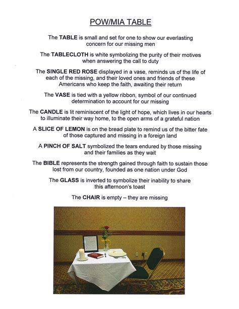 Missing Man Table Poem Printable