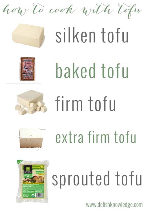 How to Cook with Tofu: A Guide - Delish Knowledge