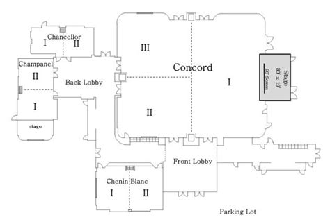 Capacities & Diagrams