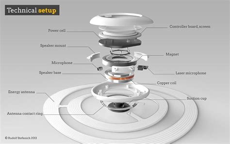 Sono, Design Concept For a Noise Canceling Device That Sticks to Your Window