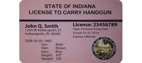 Indiana Concealed Carry Permit Information