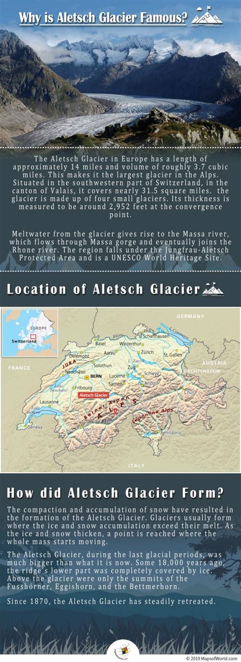 Why is Aletsch Glacier Famous? - Answers