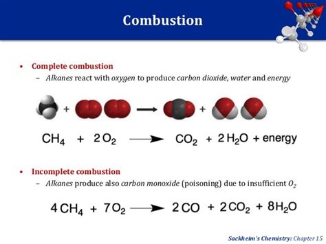 Propane: Incomplete Combustion Of Propane