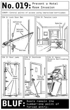 17 Traps 5e ideas | dungeon maps, dungeons and dragons homebrew, dungeons and dragons