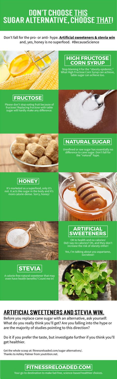 Brown Sugar Substitute And 5 More Sugar Alternatives.