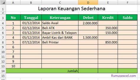 Cara Membuat Laporan Keuangan Sederhana dengan Excel - caraseno