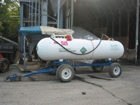 Anhydrous Ammonia Safety - Farm Safety Makes YOU the Hero