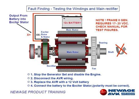 The Ultimate Guide to Stamford Alternator Wiring Diagram: Everything You Need to Know