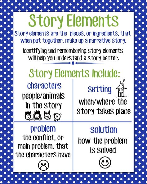 Magic & Markers: Story Elements