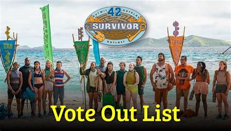 Survivor Season 42 Elimination Tonight - CBS Survivor 2022 Vote Out