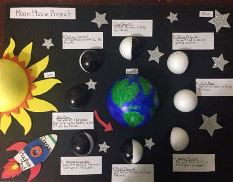 moon phases project | Moon phase project, Moon phases, School science projects