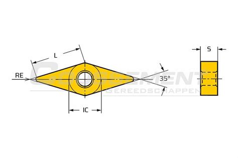 Draaiwisselplaat vnmg - gereedschappen - Coussement BV