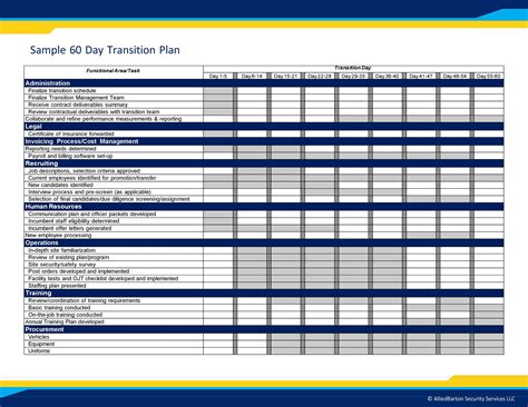 Transition Plan Template Excel - Printable Word Searches