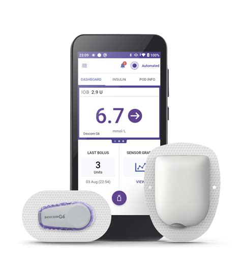 Omnipod 5