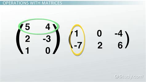 Singular Matrix Definition Types Properties And Examples - Mobile Legends