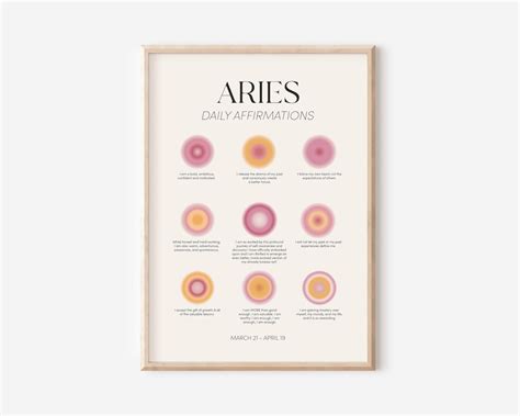 Aries Wall Art Zodiac Poster, Aries Art, Aries Gift, Aries Wall Art ...