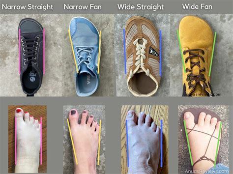 Debunking the wide shoe myth why foot shaped shoes are actually good ...