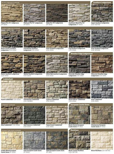 Exterior Stone Wall Design Ideas