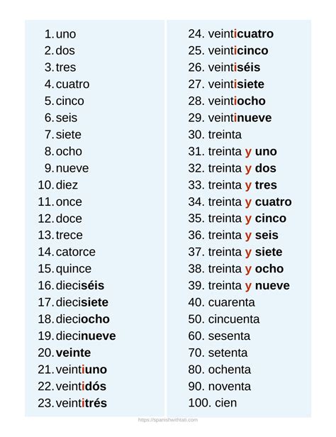 Spanish Numbers 1 To 100 Pdf - Dedra Pollock's Money Worksheets